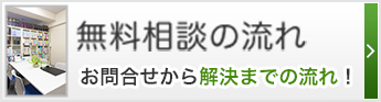 無料相談の流れ